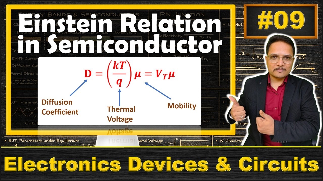 Einstein Relation in Semiconductor (Basics, Statement, Meaning & Proof) Explained