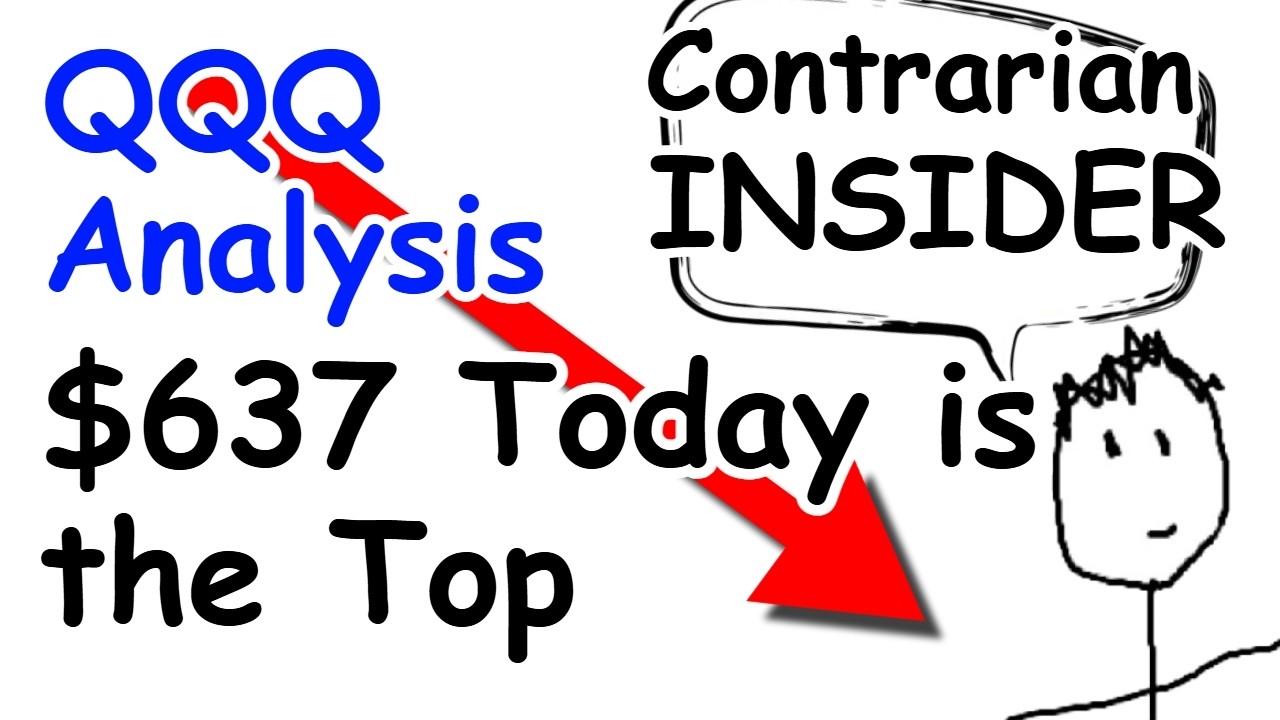 A QQQ Crash is Coming (Top This Week $637)
