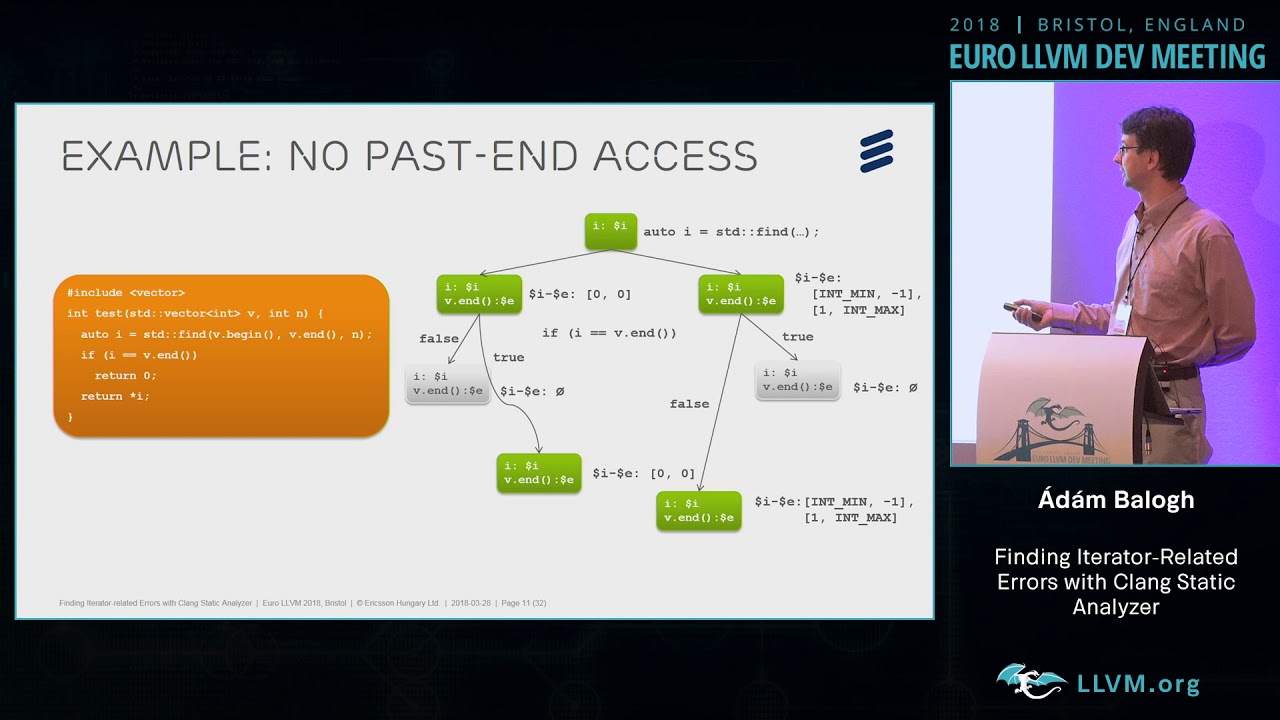 2018 EuroLLVM Developers’ Meeting: A. Balogh “Finding Iterator-related Errors with ... ”