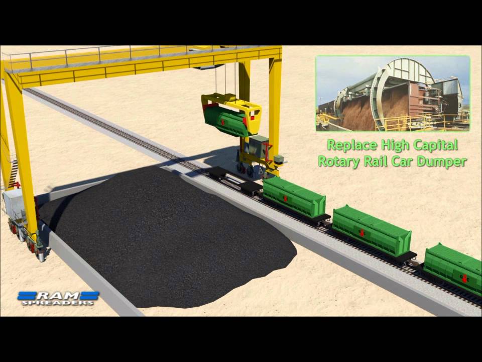Bulk rail innovation
