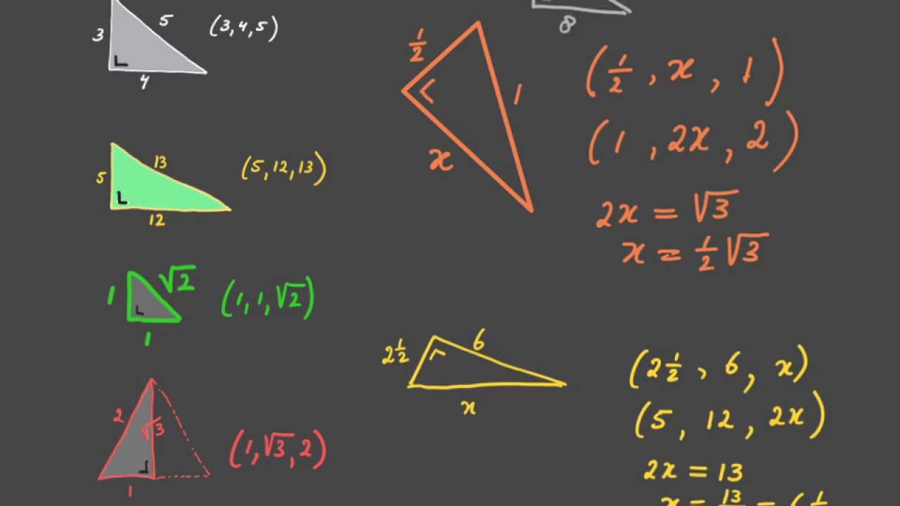 Pythagoras 4  -  Pythagoreïsche drietallen