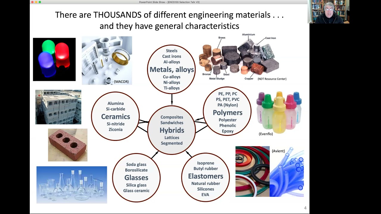Materials Selection (ENES100)