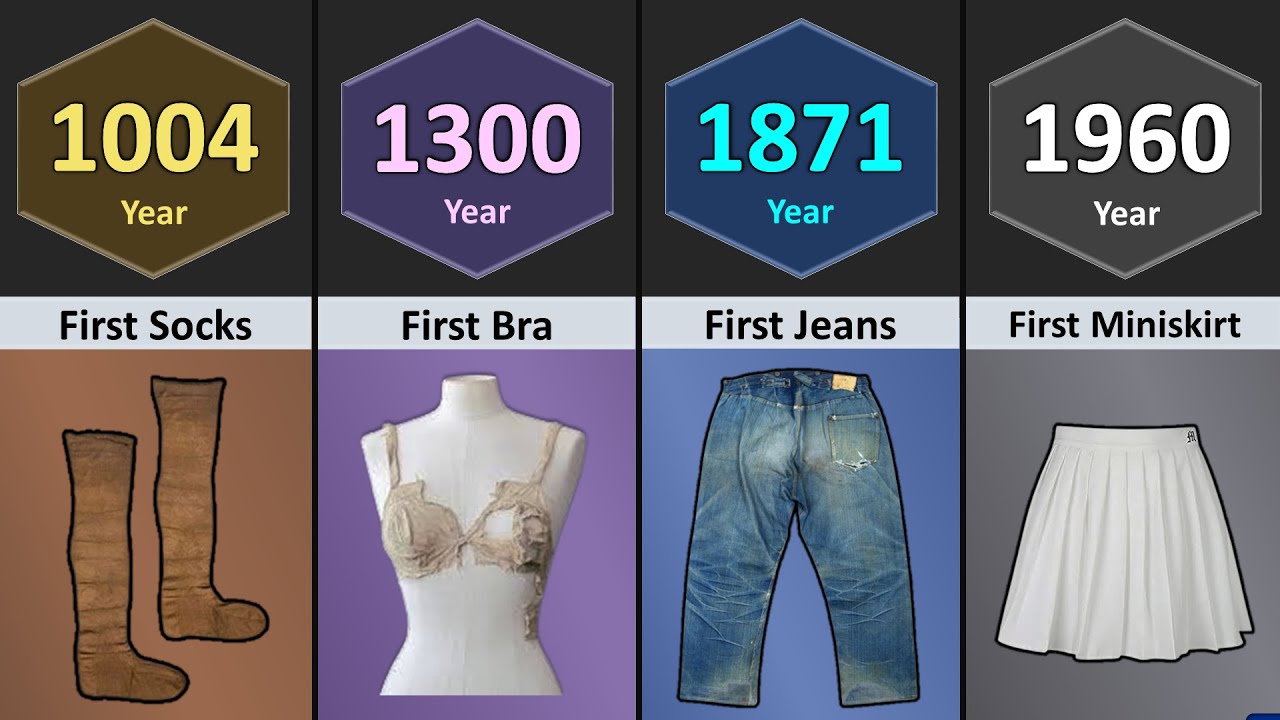 First Things on Earth (0000 - 2025) | Part (1-15)