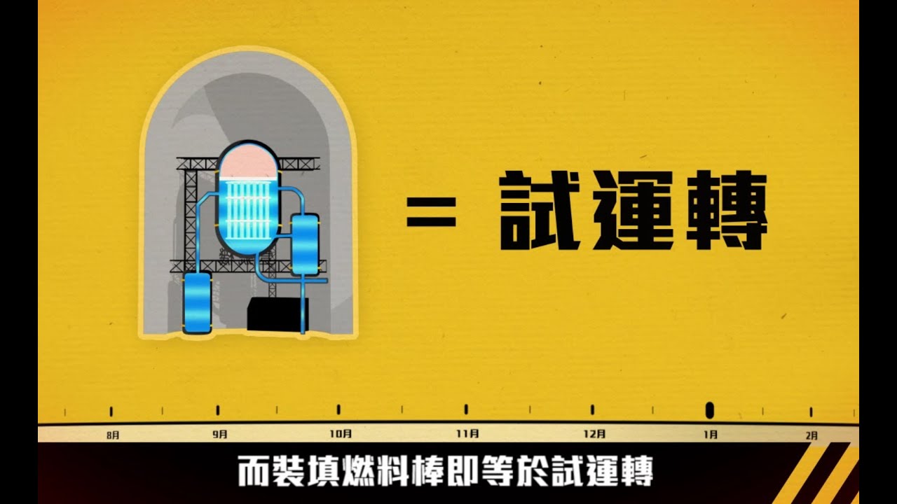 通過核四公投特別條例，解決僵局