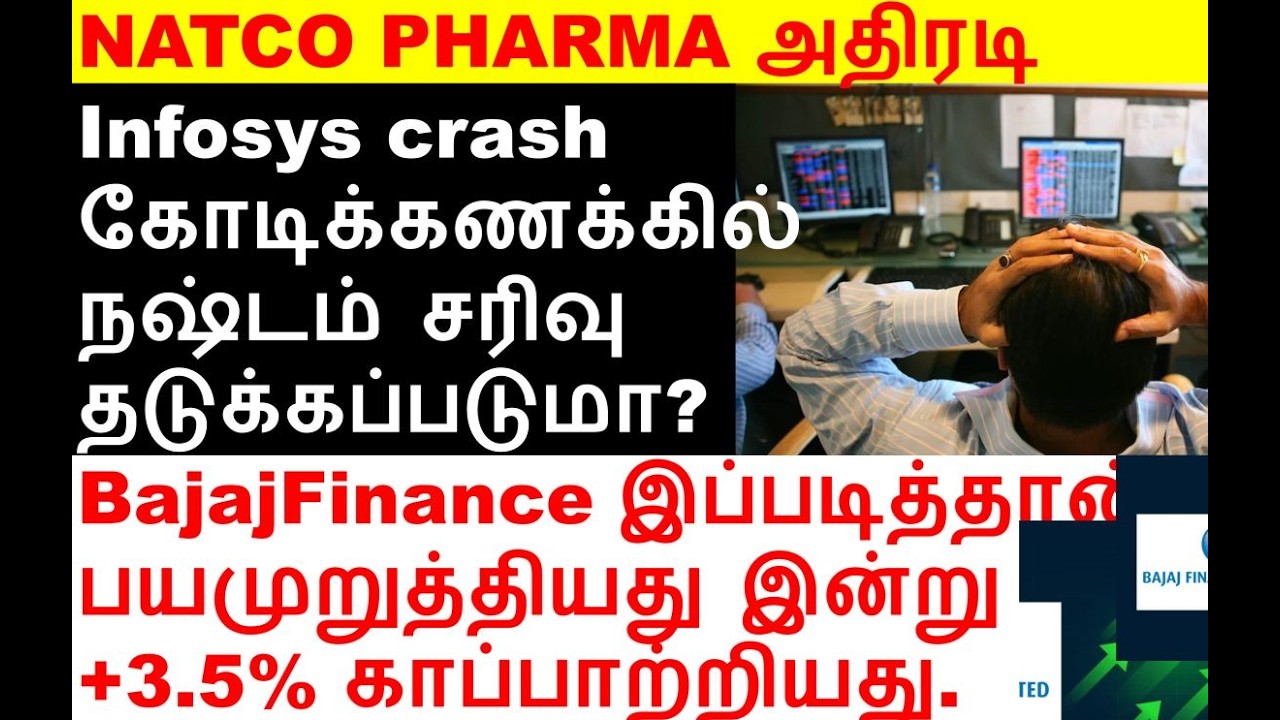 கோடிக்கணக்கில் loss why?, angelone share, auropharma share,  latentview share, bajajfinance share