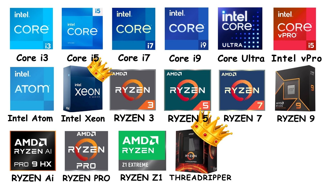 Every Intel And AMD CPU Explained in 9 Minutes