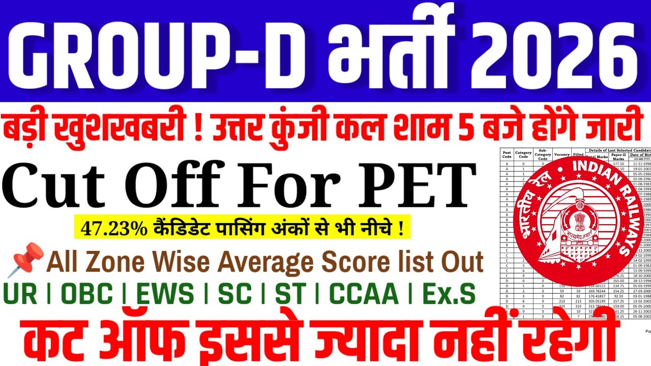 RRB GROUP D CUT OFF 2026 | GROUP D ANS. KEY OUT 🎉 | GROUP D ZONE WISE SAFE SCORE FOR PET 