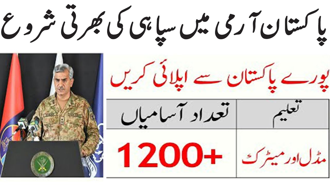 Pak army fc new jobs 2020 - Pakistan army jobs Frontier corps Jobs