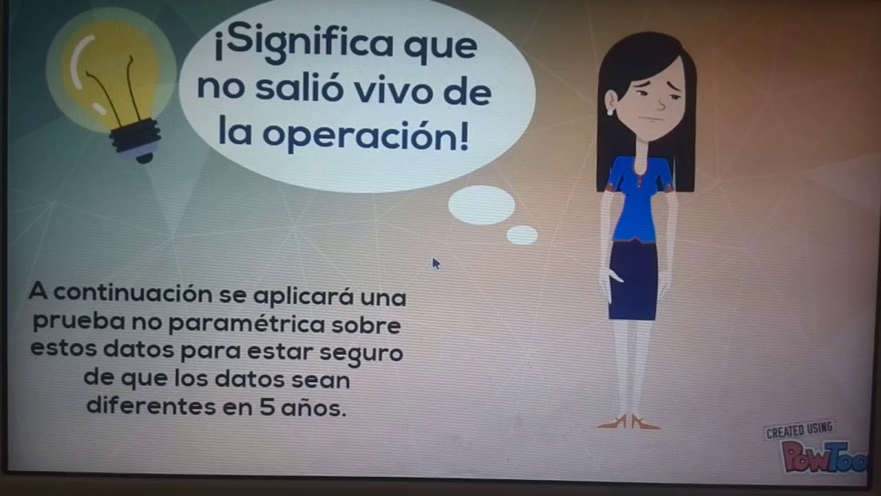 Ejercicio no parametrico - UNY