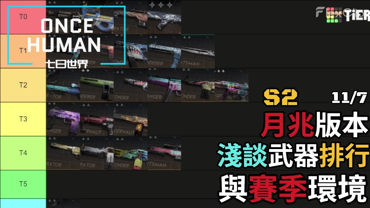 【 ONCE HUMAN 七日世界 】淺談S2月兆版本武器排行與賽季環境，11/7直播精華 #七日世界 #oncehuman #血月