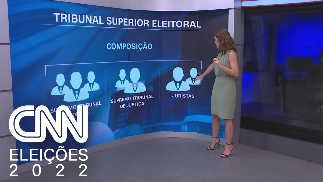 Entenda como funciona a composição do TSE | EXPRESSO CNN