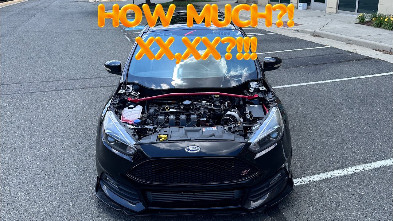 Ford Focus ST TOTAL COST of a CUSTOM Sidewinder kit