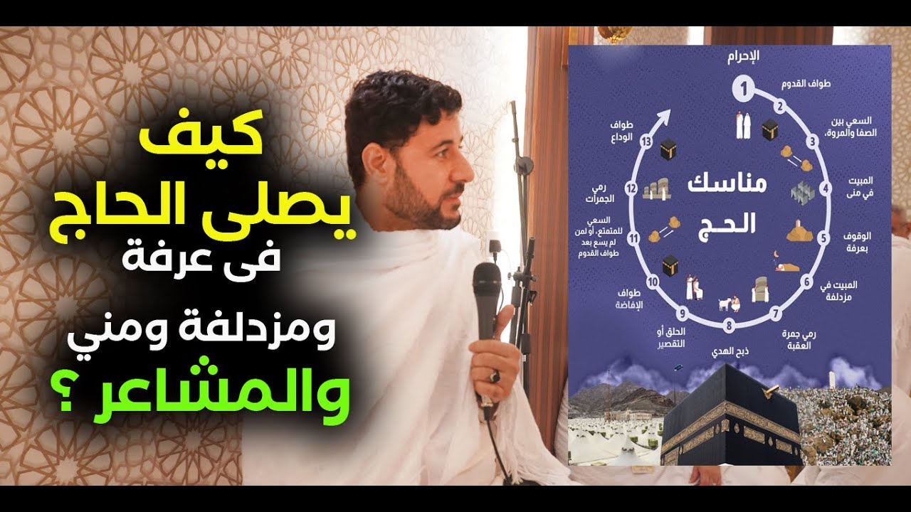 كيف يصلى الحاج فى عرفة ومزدلفة ومني والمشاعر ؟
