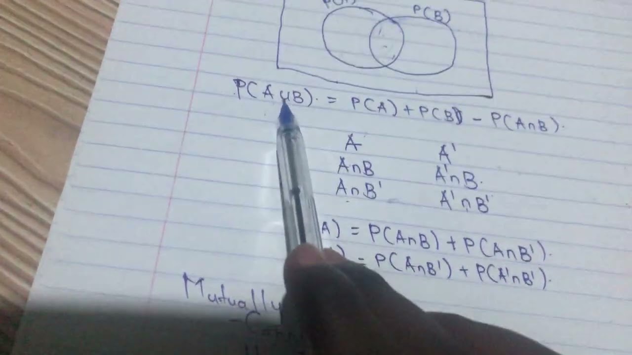 Master Probability for Aptitude Tests: Tips & Tricks to Ace Every Question!