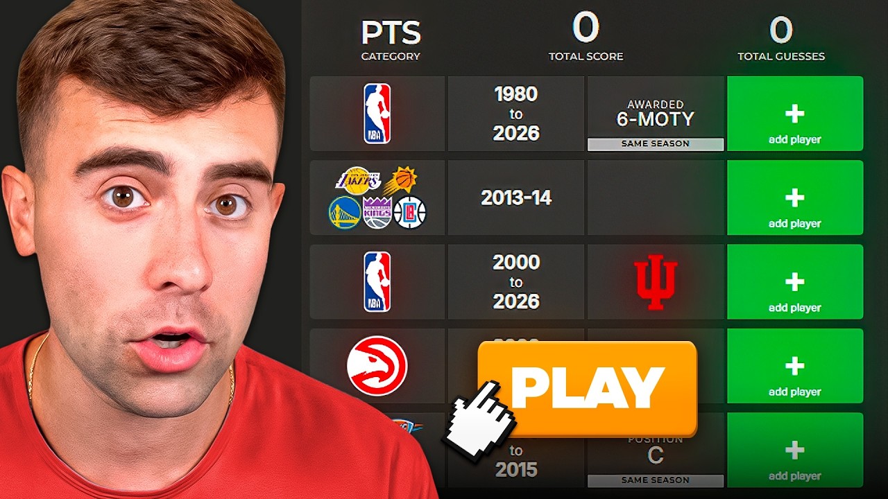 Playing NBA Stat Pad!