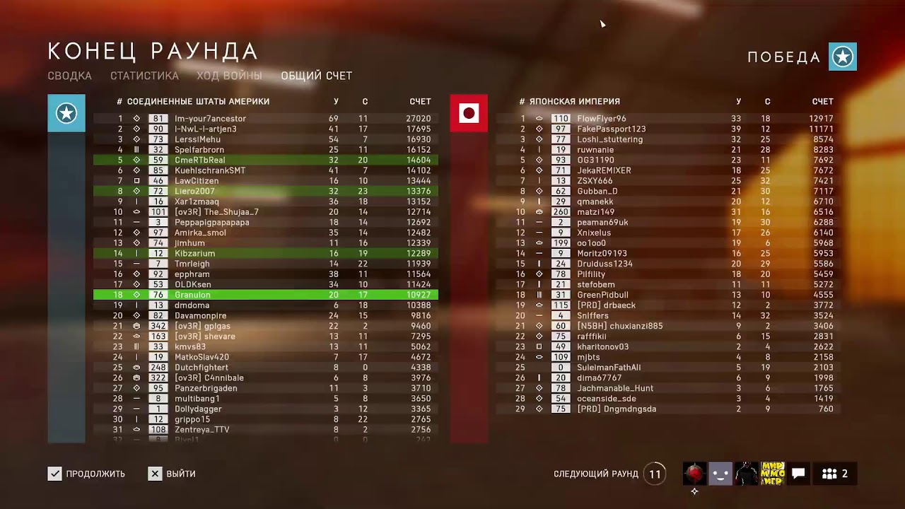 Предсмертная агония царька русского - Battlefield 5