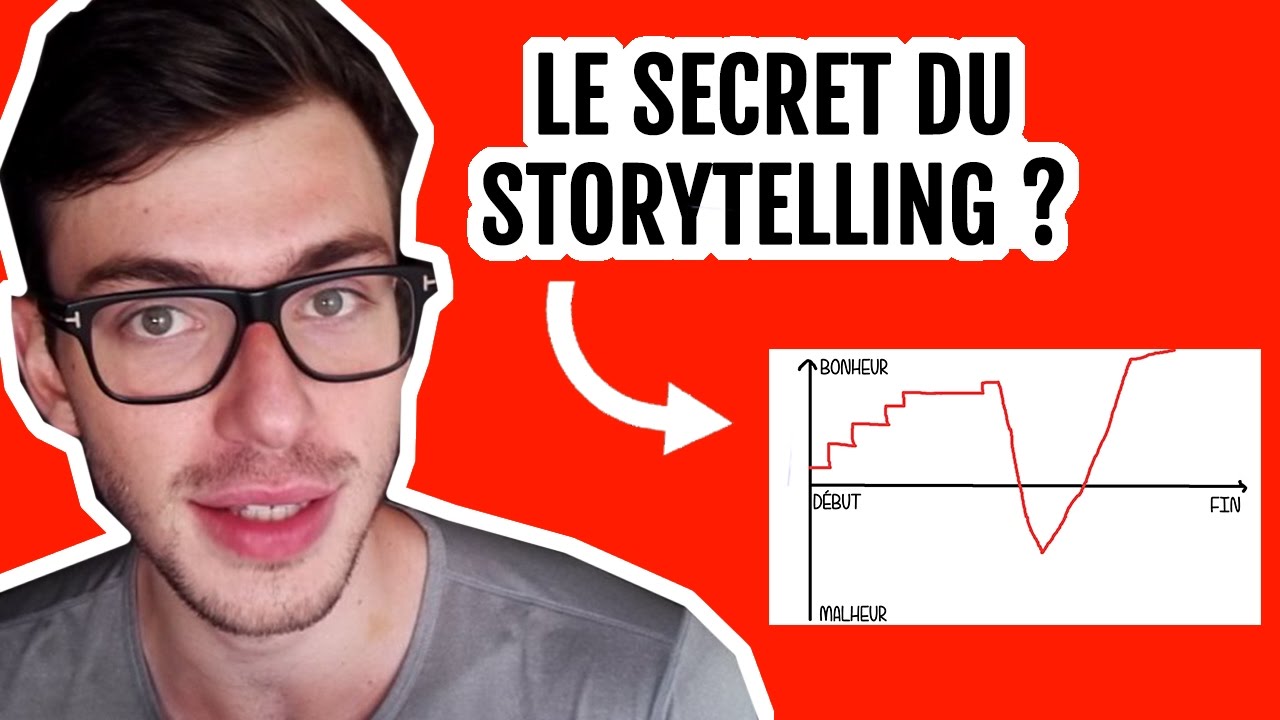 Mieux vendre grâce à une histoire captivante : Mode d'emploi