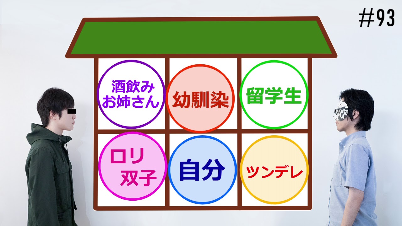 匿名ラジオ/#93「アパートの管理人になったら、どの部屋にどんな萌えキャラが住んでほしい？」