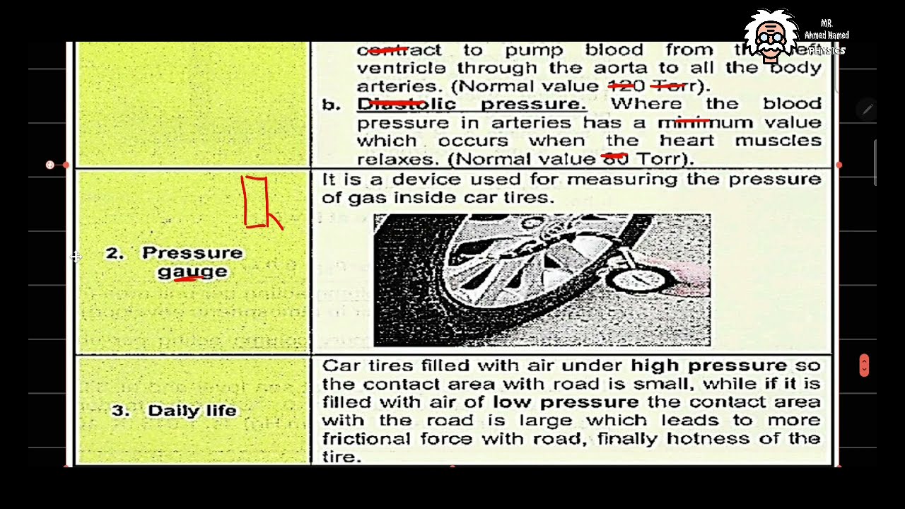 Physics - 2nd secondary stage - ch 3 Hydrostatics - Pressure at a point & inside a liquid