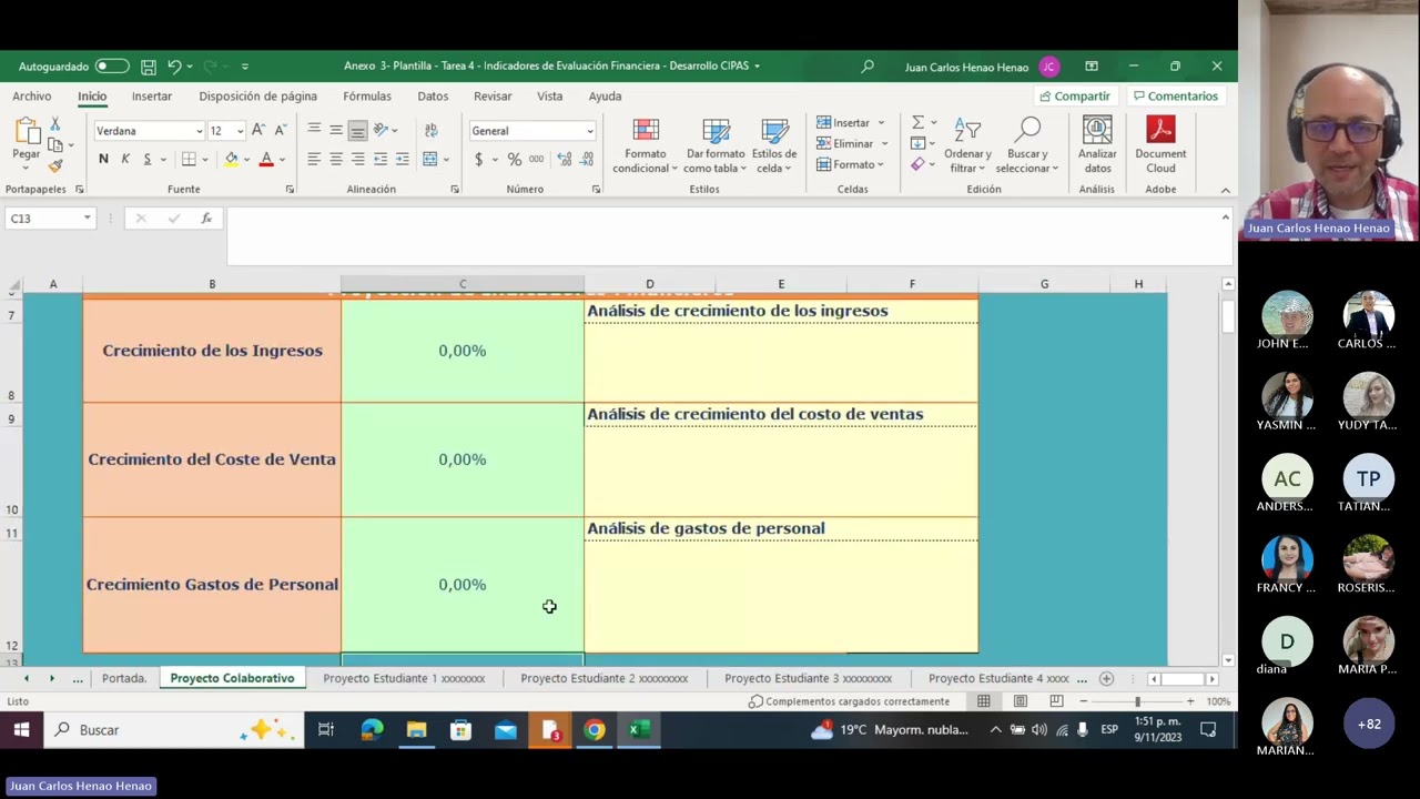 CIPAS Unidad 3 Tarea 4   Evaluaci&oacute;n Financiera de Proyectos de Inversi&oacute;n