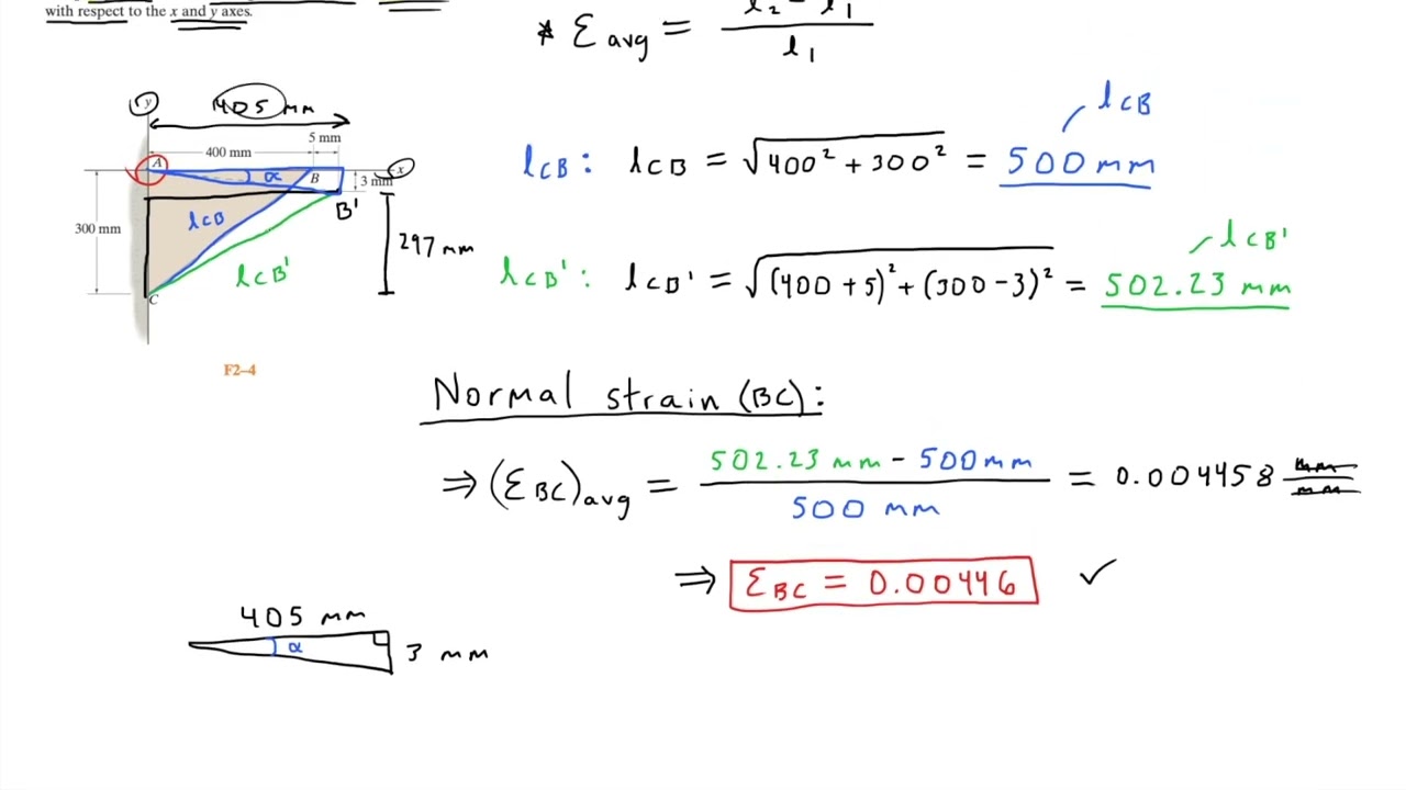 Mechanics of Materials: F2-4 (R.C. Hibbeler)