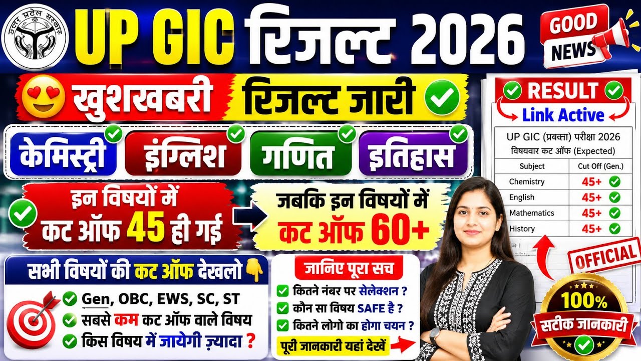 GIC HISTORY RESULT 2026 | GIC LECTURER RESULT 2026 | GIC HISTORY CUT OFF | GIC MATHS CUT OFF