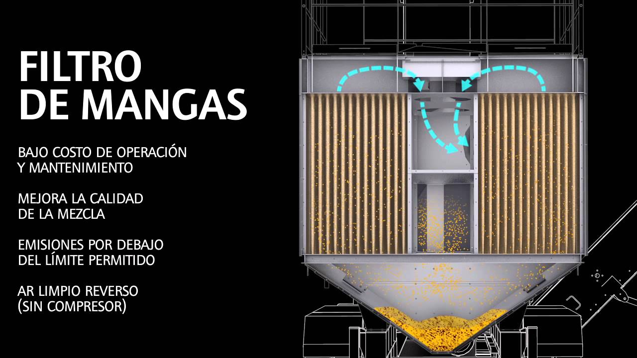 Prime 140 (es) - Planta de asfalto continua ultra móvil - Ammann Group