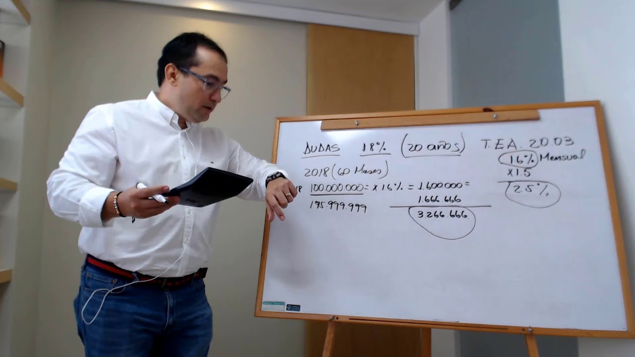 RESPUESTAS A PREGUNTAS SOBRE LIQUIDACIÓN DE CRÉDITOS
