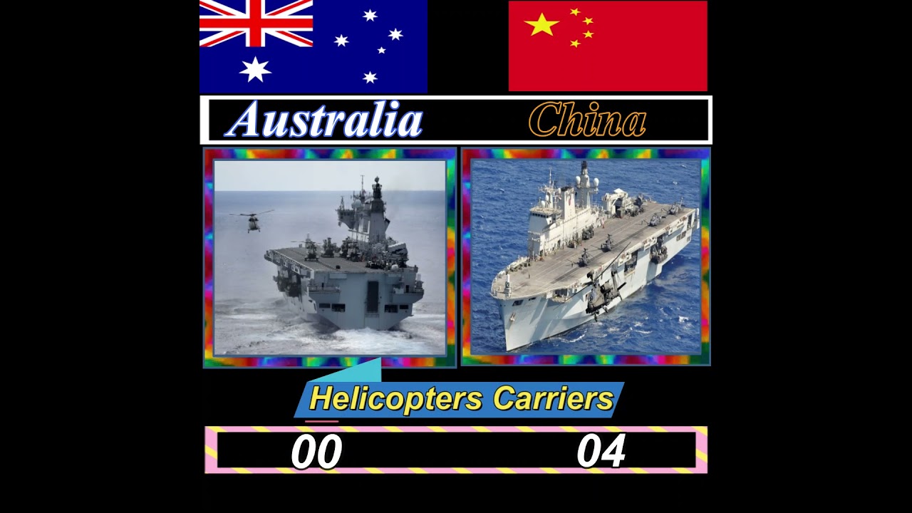 autralia vs china military navy 