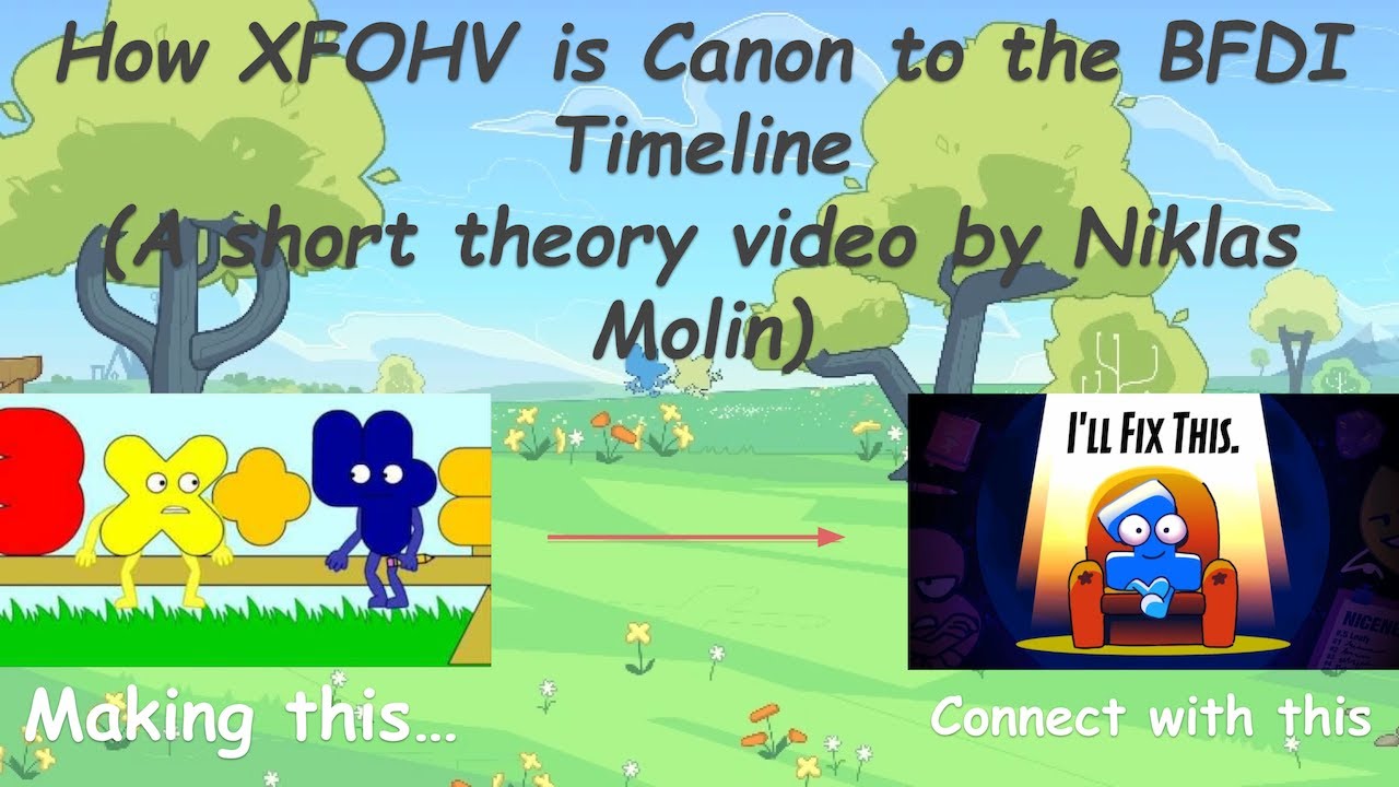 Как XFOHV соответствует временной шкале BFDI