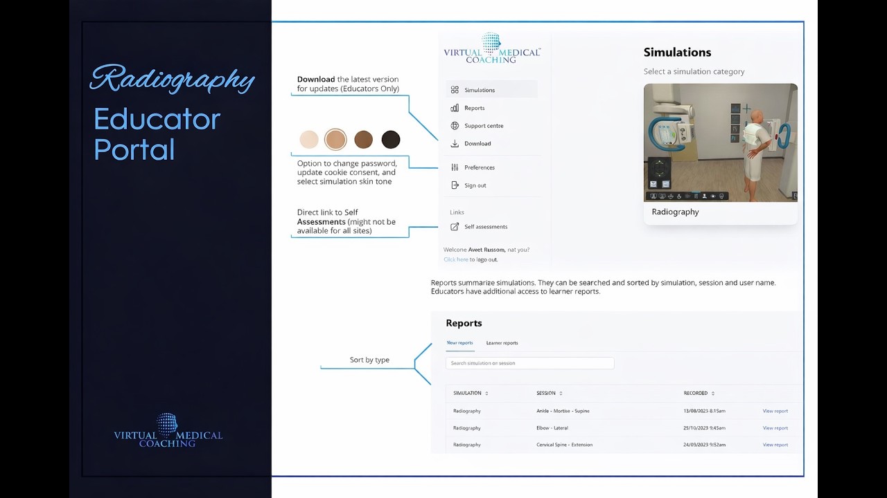 Virtual Medical Coaching | All-Inclusive Web Portal