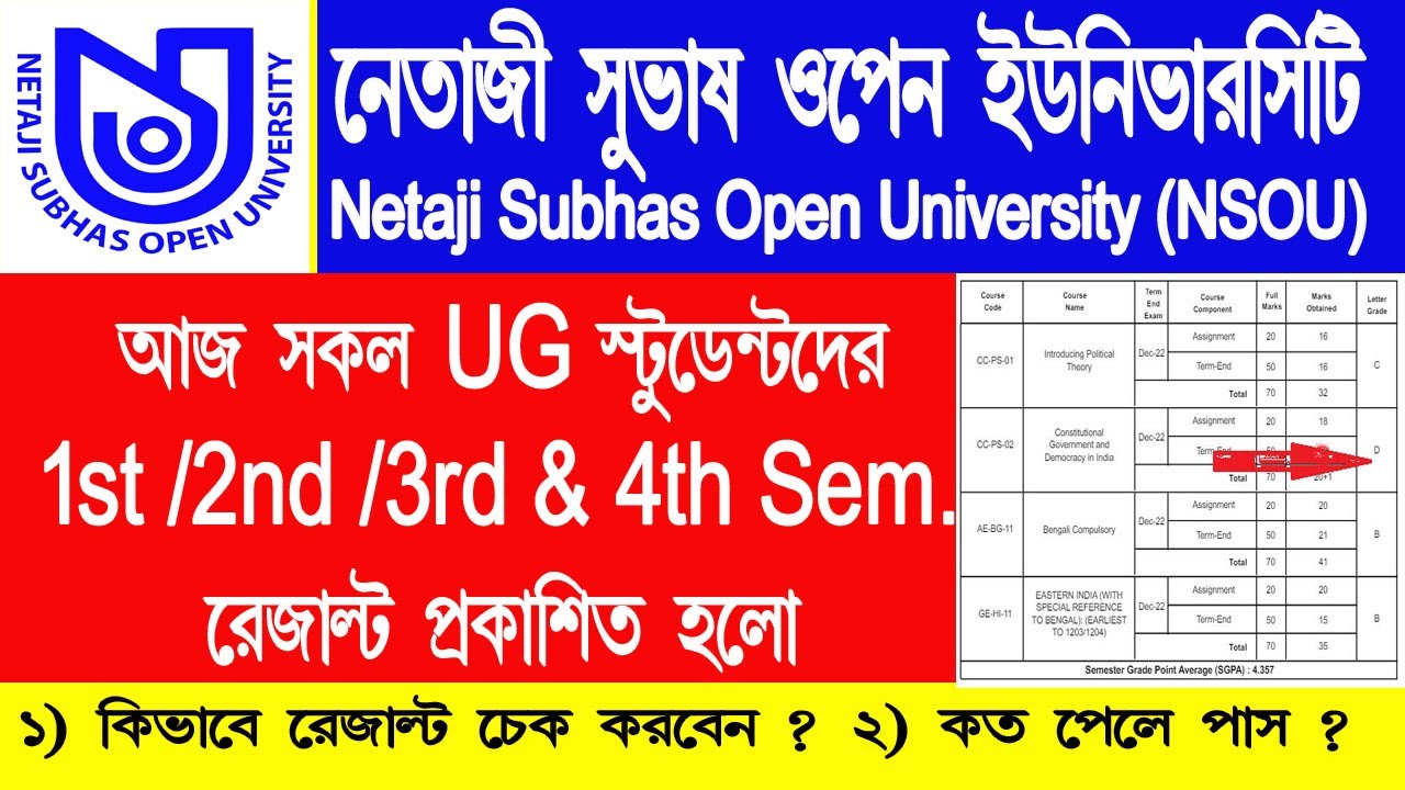 How To Check UG Result | NSOU UG Results 2024  | NSOU UG Results Download Full Process bangla