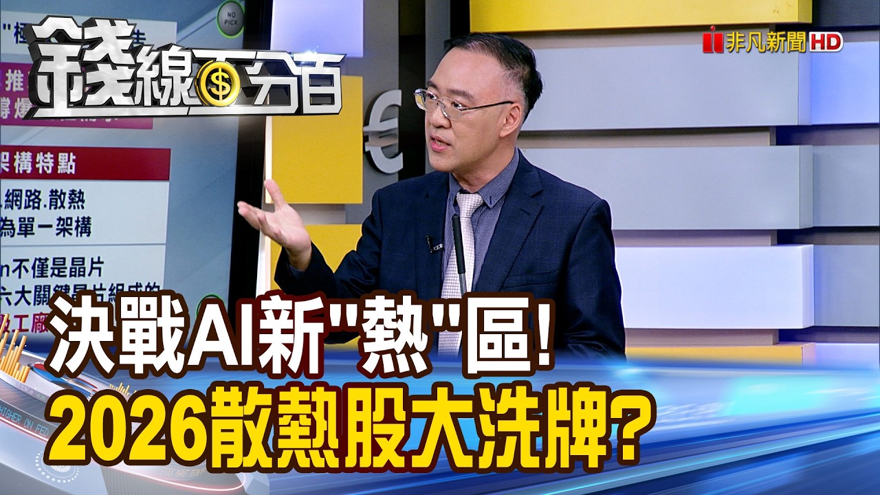 《決戰AI新
