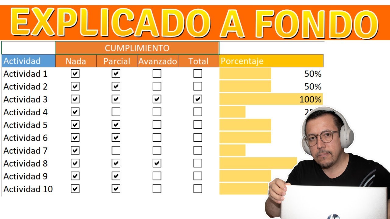 Control de actividades con ¡Checklist y barra de progreso!