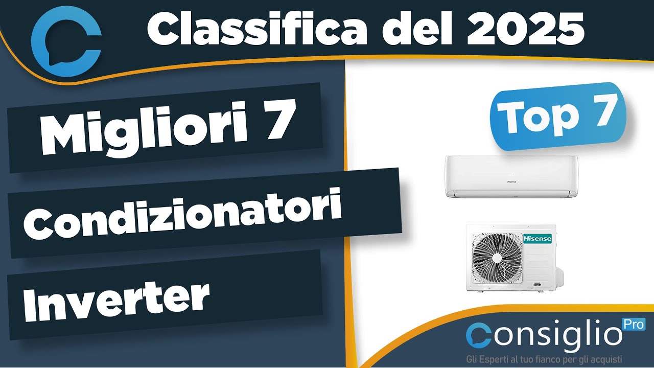 Migliori condizionatori inverter Qualit&agrave; Prezzo 2025