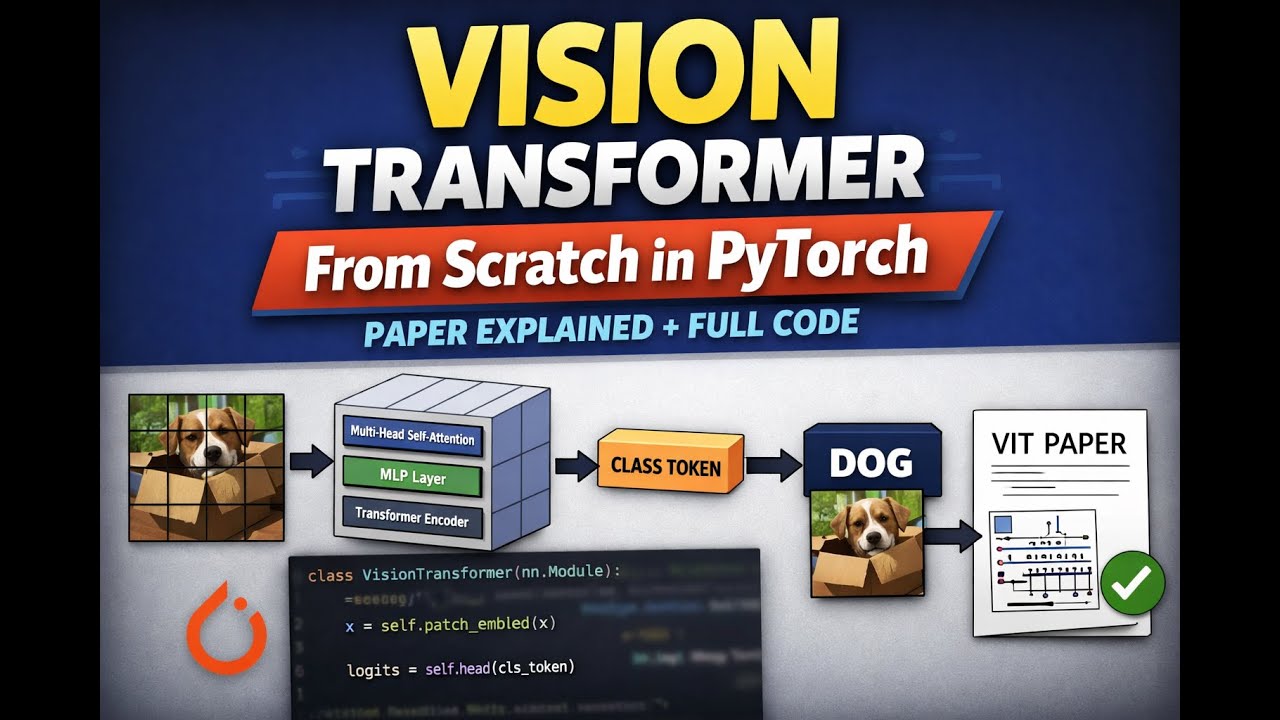 Vision Transformer (ViT) From Scratch in PyTorch | Paper Explained + Full Code
