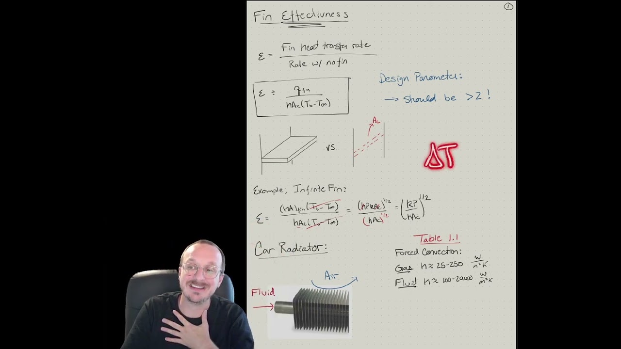 Fin Effectiveness - Lecture 7 [Heat / Energy Transfer]