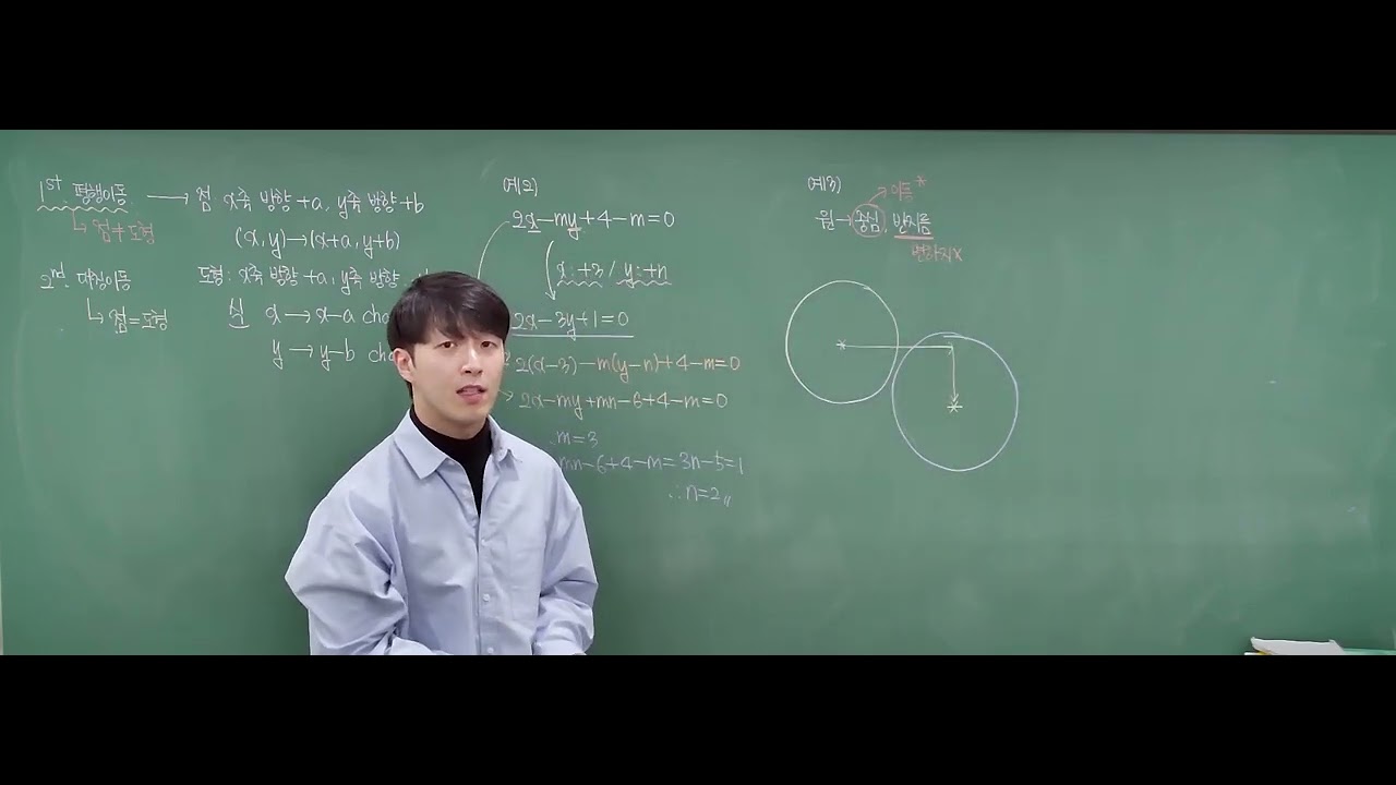 [고1 특강][공통수학2][260126] 보충 강의 영상 (도형의 이동)