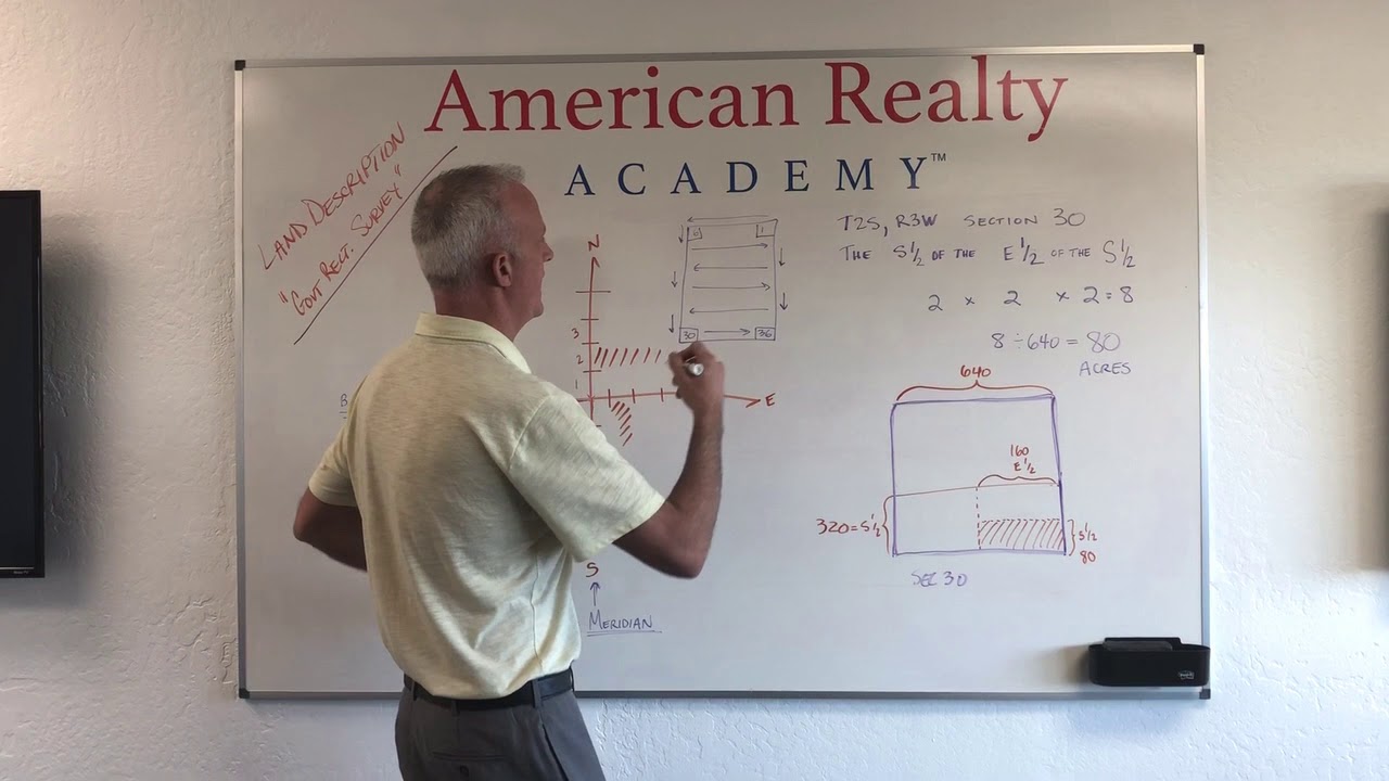 Land Description Government Rectangular Survey For 2019 | Real Estate Exam Prep