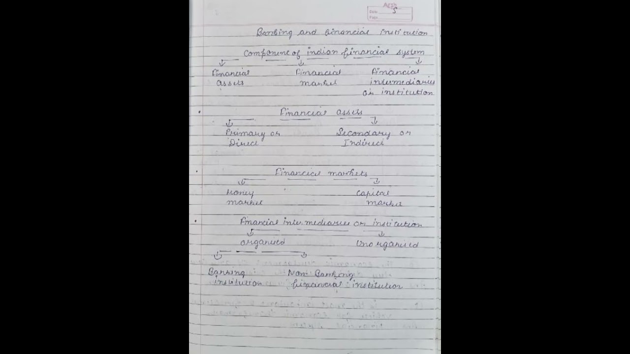 ## Banking and financial institutions