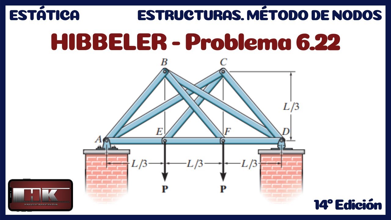 Estática Hibbeler. Problema 6.22  Análisis Estructural. MÉTODO DE NODOS (14 Edición)