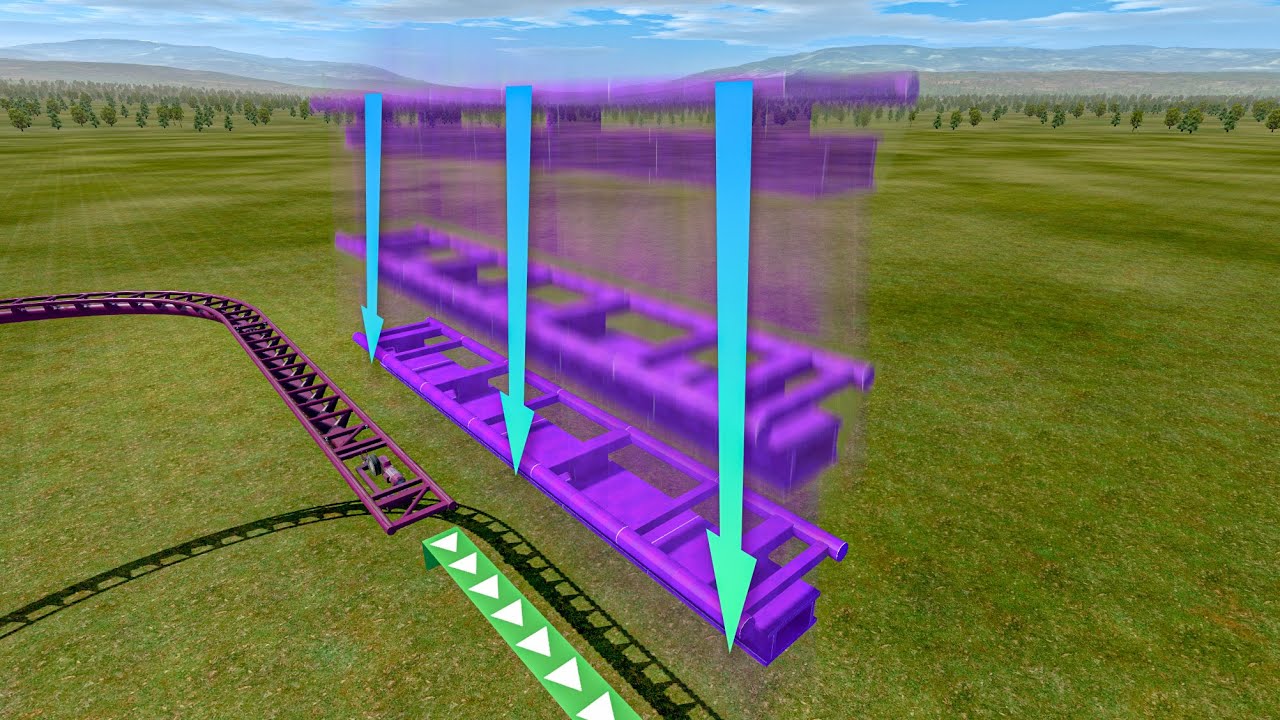 something something special track in NoLimits 2