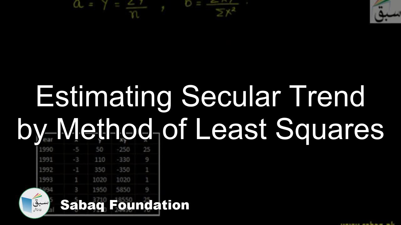 Estimating Secular Trend by Method of Least Squares, Statistics Lecture | Sabaq.pk