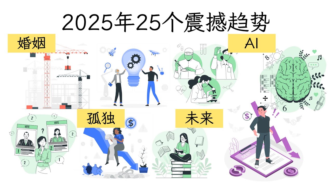 一口气看完2025年的25个趋势：从&ldquo;奢侈品婚姻&rdquo;到&ldquo;出人意料的Z 世代&rdquo;， 从AI如何吞噬就业到人类认知能力在AI崛起的同时悄然衰退。 25张图表，25个惊人真相：全面解读正在重塑世界的隐藏力量