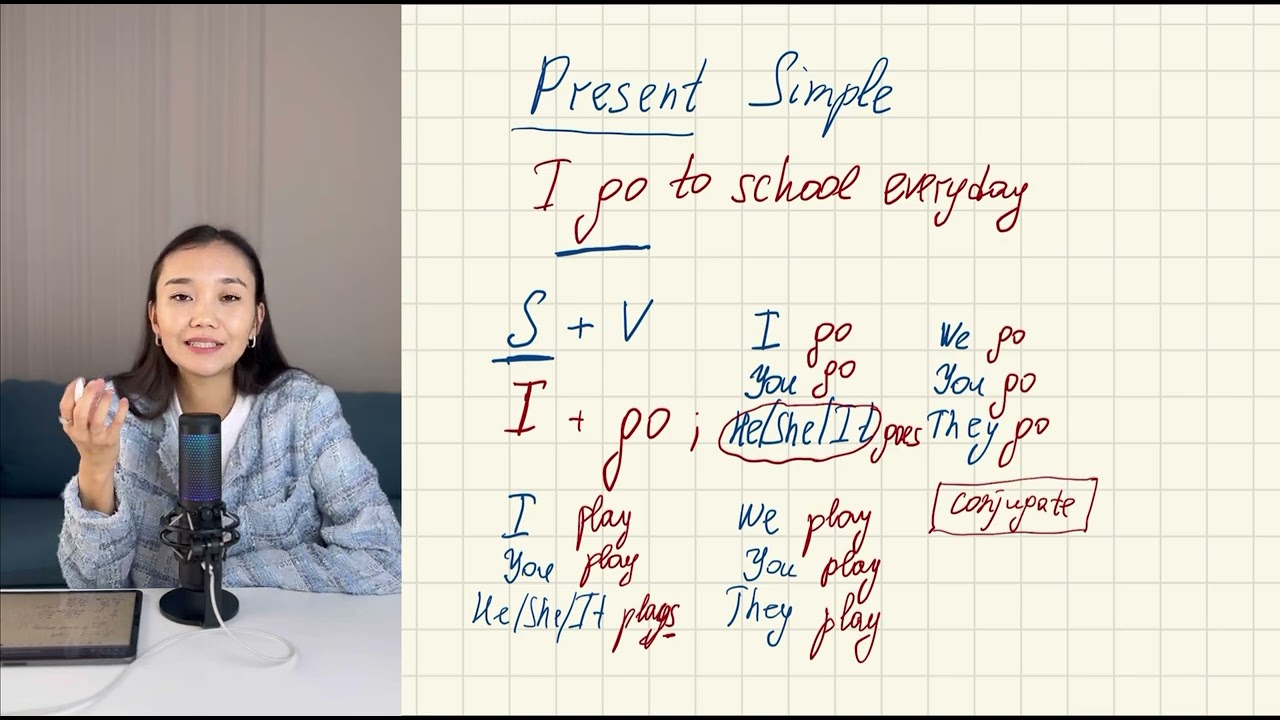 Present Simple