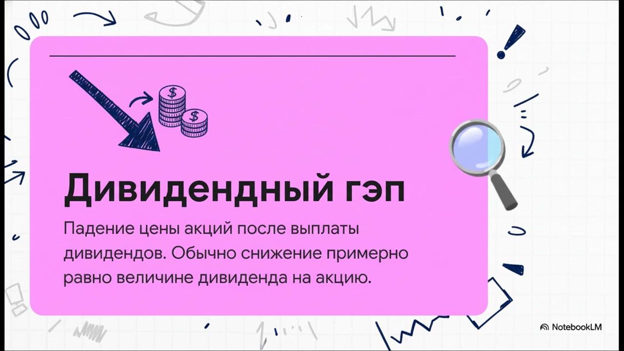 Урок 2: Что нужно знать про дивидендный гэп