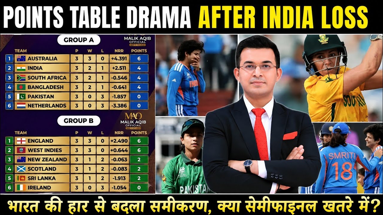 Points Table Twist After South Africa Beat India In Women's T20 World Cup