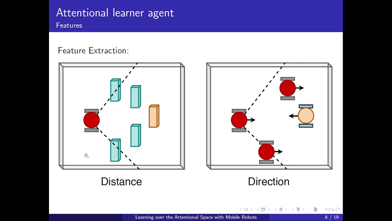 Learning over the Attentional Space with Mobile Robots