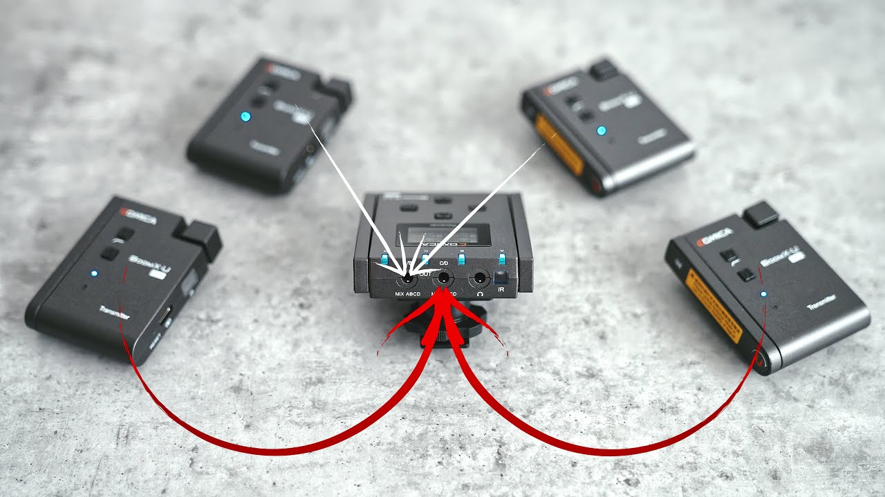 SEMI-PRO BUDGET WIRELESS AUDIO - Comica BoomX-U QUA - Mark10