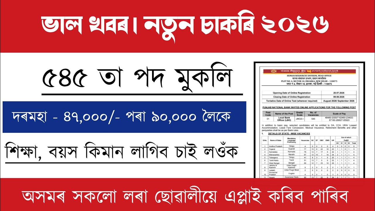 Assam Recruitment Grade III  | Job Vacancy 2026 | Assam Job Vacancy 2026 | PNB RECRUITMENT 